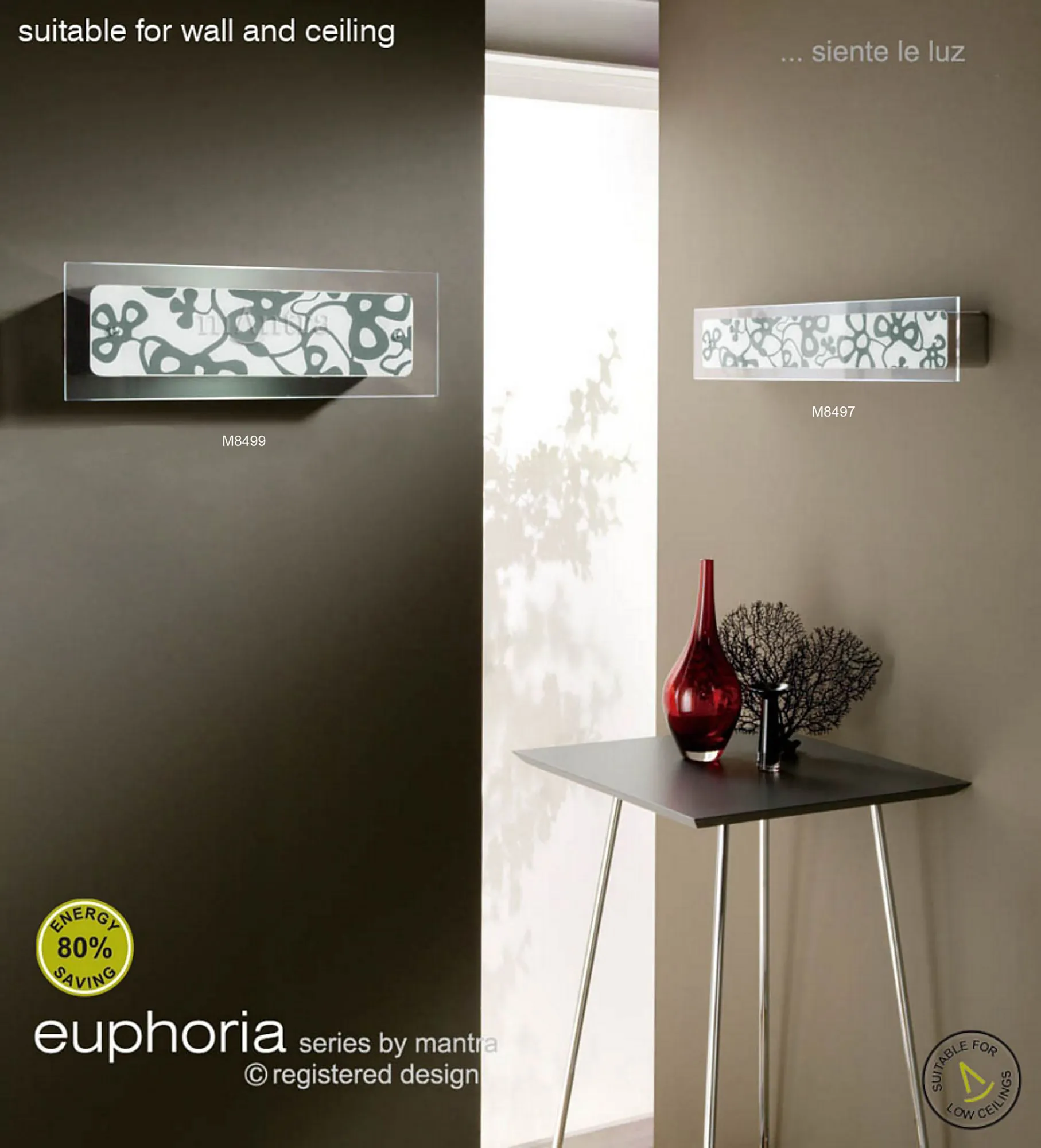 Euphoria Wall Lights Mantra Flush Wall Lights